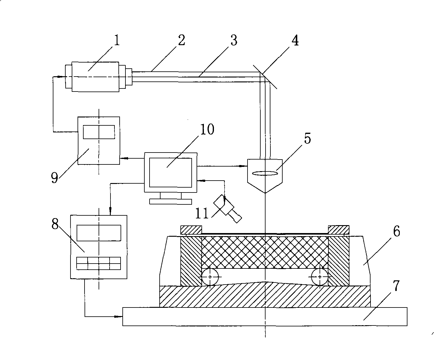 Method and device for laser shock forming on the basis of polyurethane rubber film