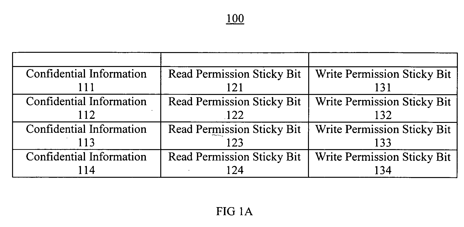 Confidential information protection system and method