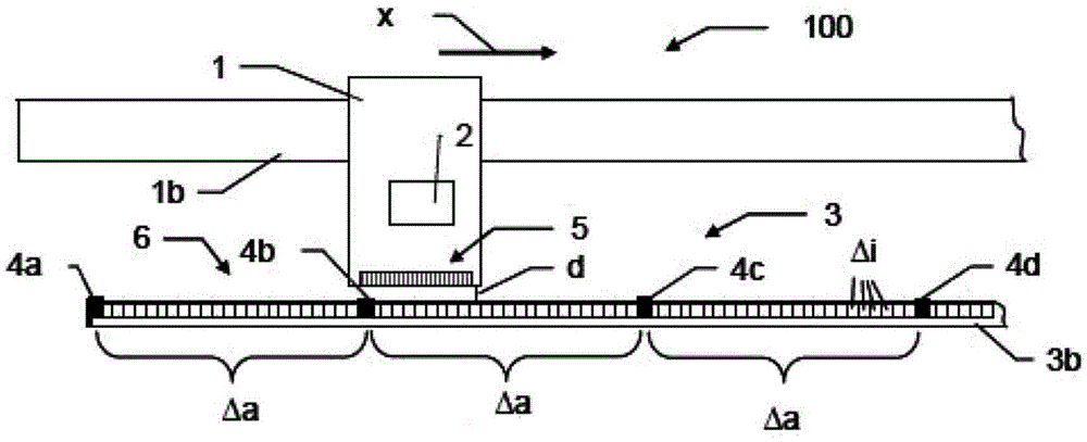 Capacitive linear encoder