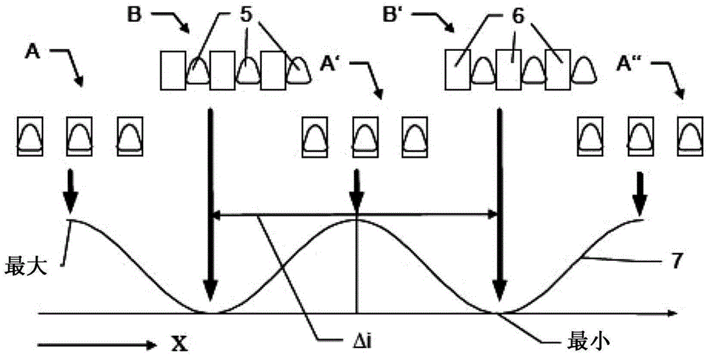 Capacitive linear encoder