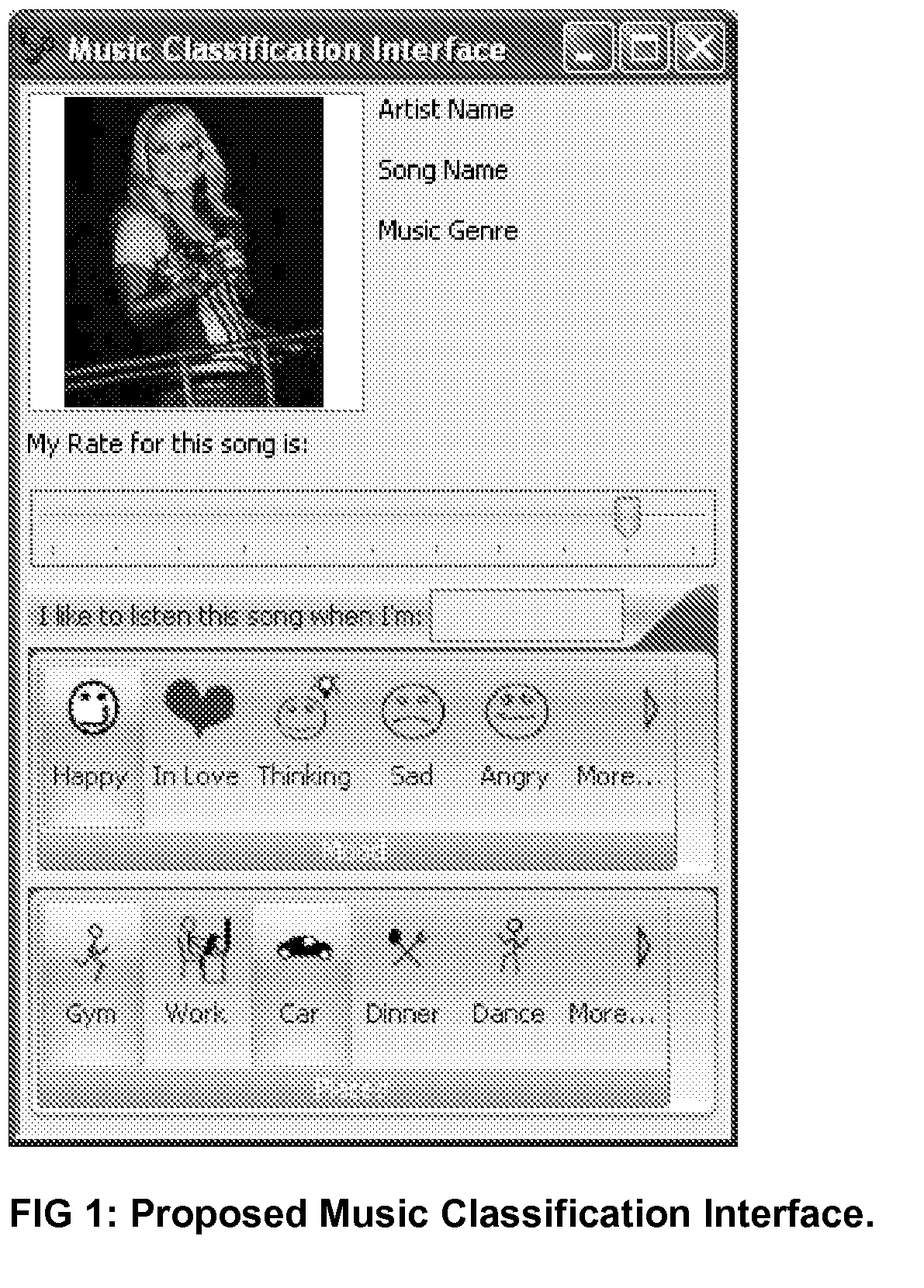 Method and system for musical multimedia content classification, creation and combination of musical multimedia play lists based on user contextual preferences