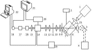 Method and device for detecting laser wavelength based on Rayleigh Brillouin scattering
