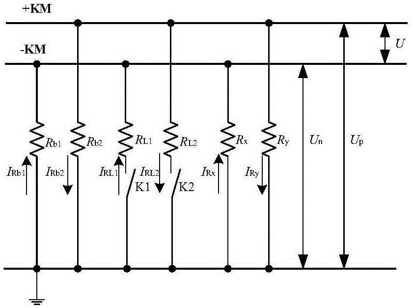 Substation direct-current power source system