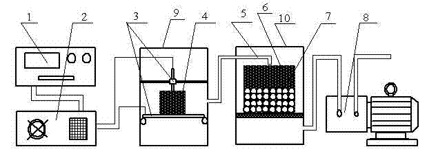 Device for degrading aflatoxin by using plasma and application of device