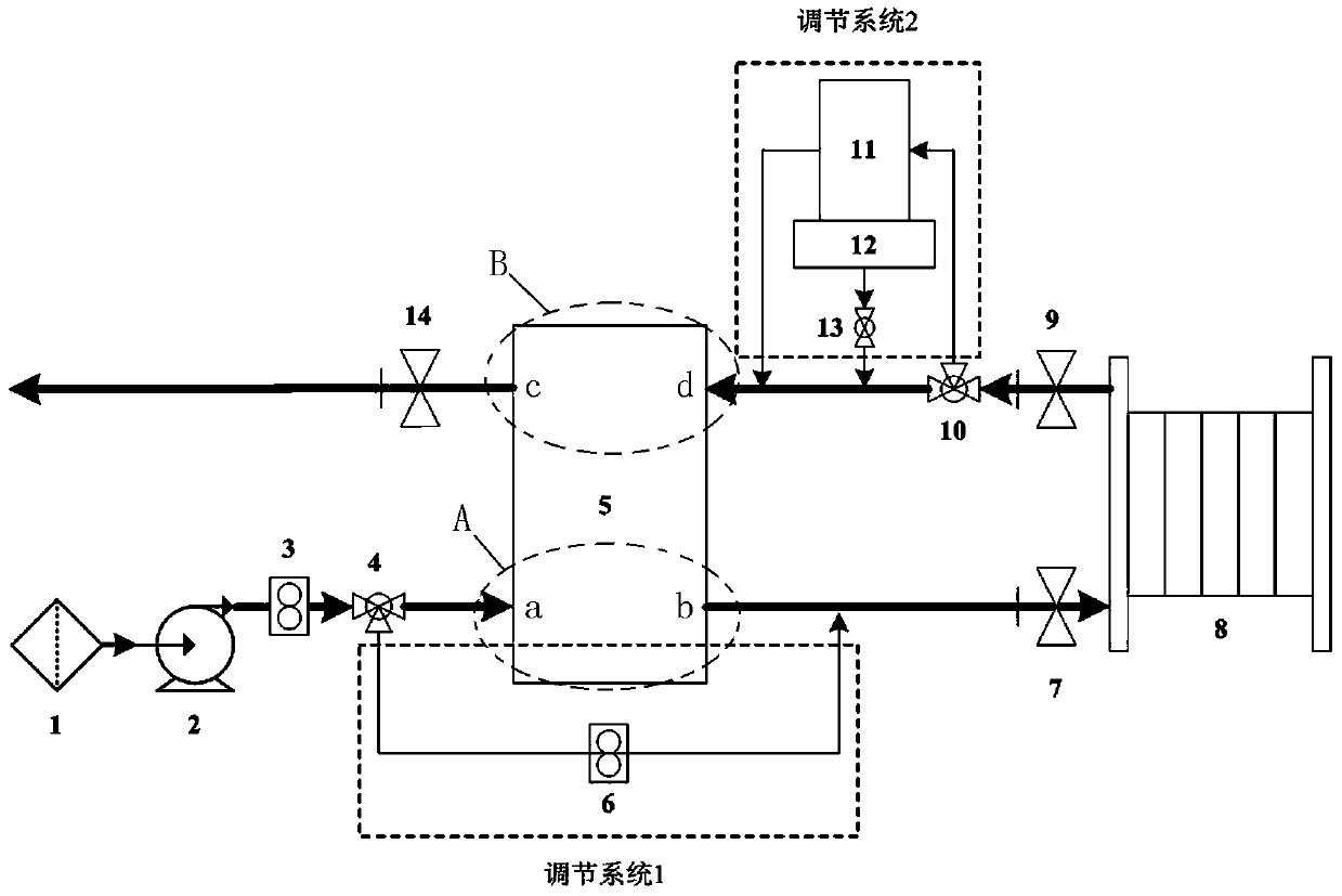 Fuel cell air humidifying system, fuel cell system and vehicle