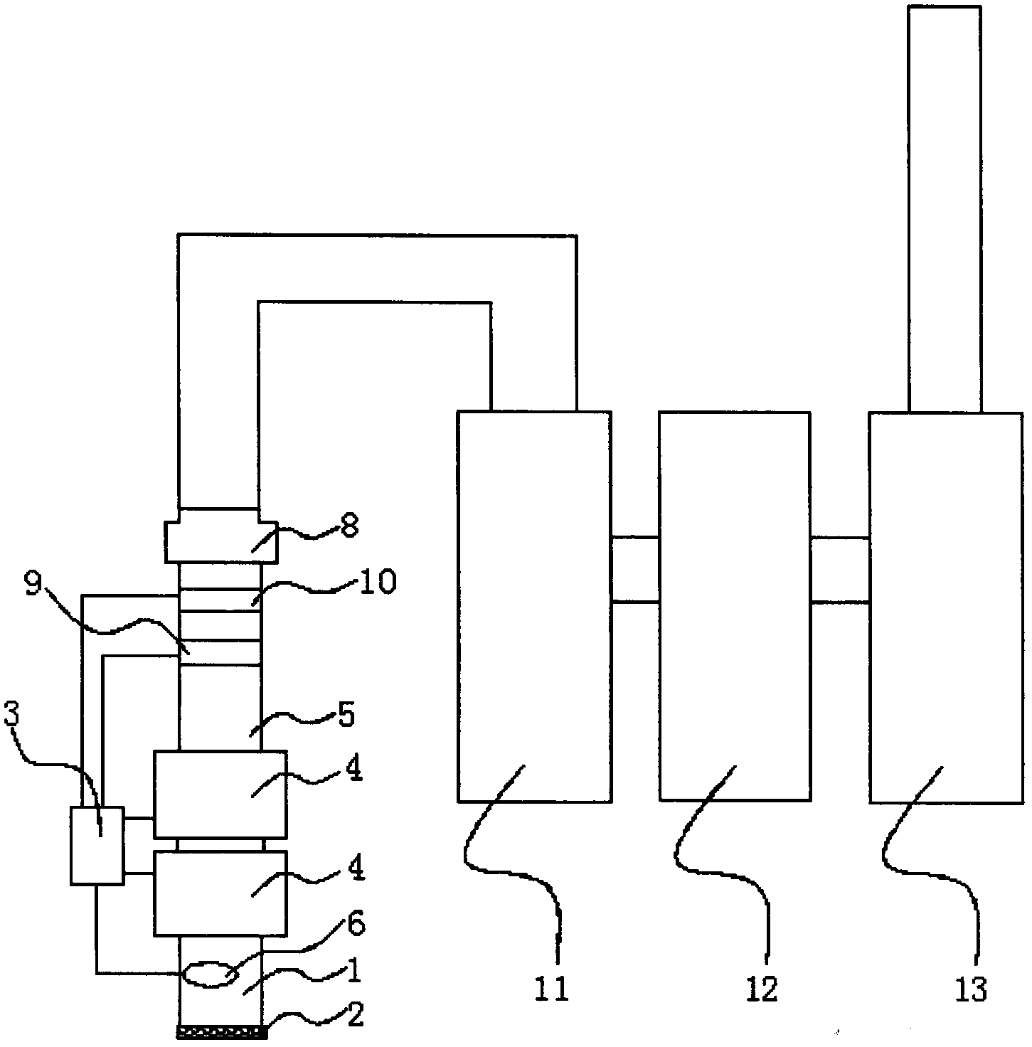 Flue gas dust-removing and sulfur-removing system