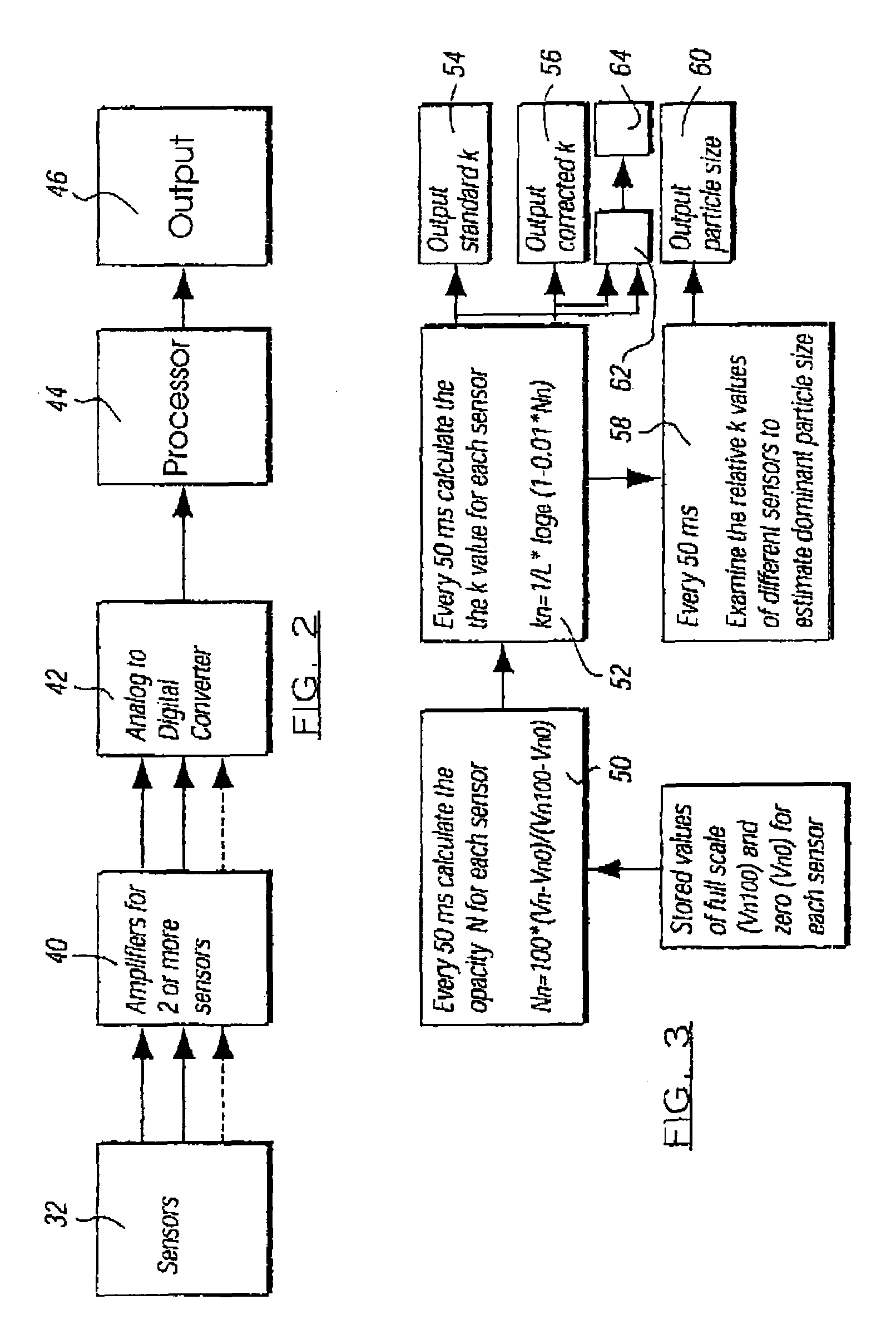 Apparatus for monitoring engine exhaust
