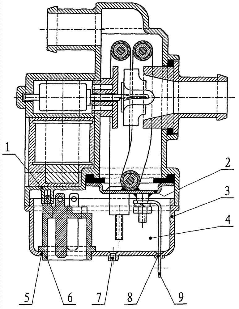 Improved junction box for circulating preheater of single-cavity permanent magnet rotor pump