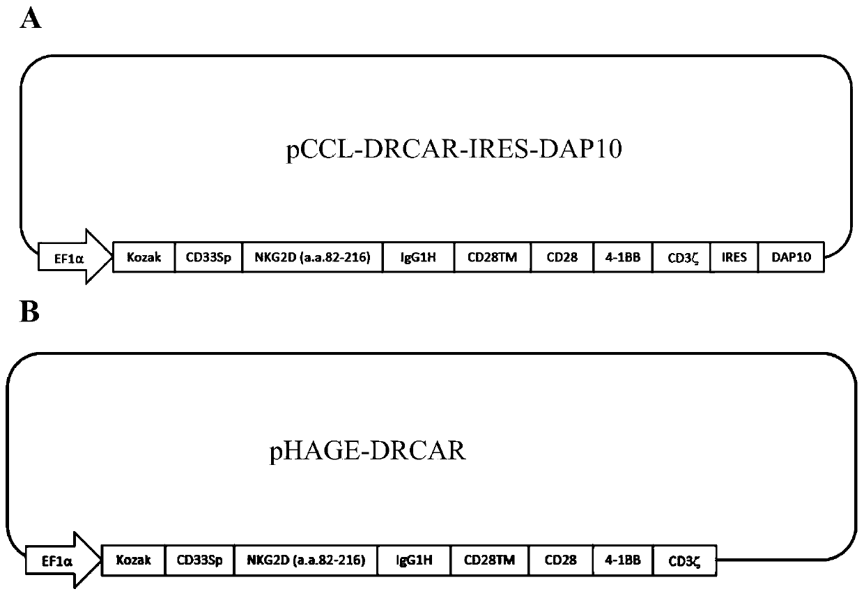 Chimeric antigen receptor and method for treating liver cancer with same