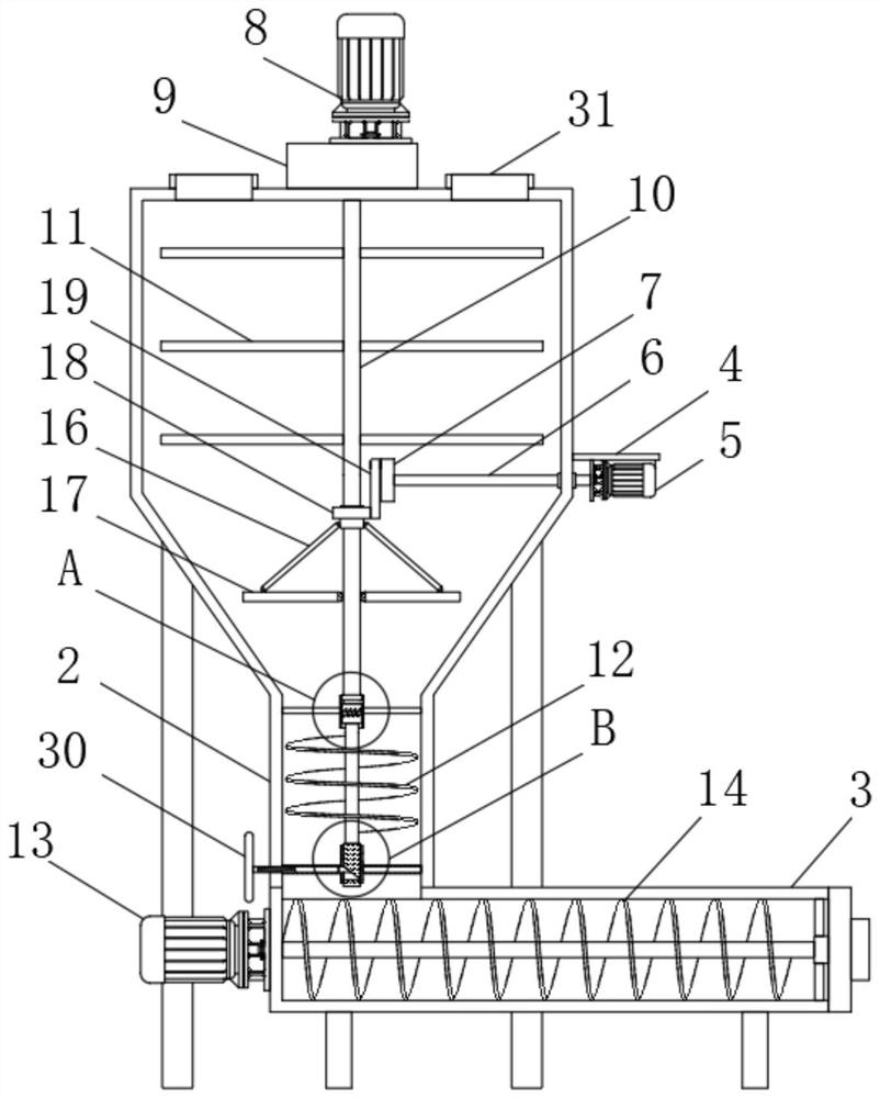 Anti-blocking type mixing and discharging device of screw extruder