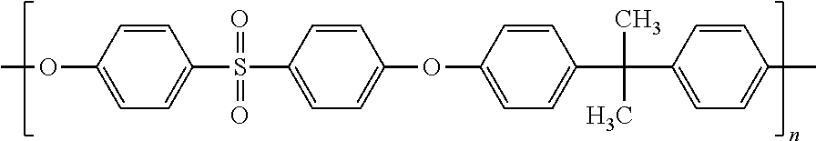 Solvent composition comprising a mixture of a molecule having a sulphoxide function and a molecule having an amide function