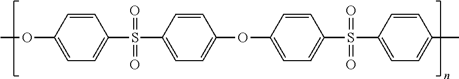 Solvent composition comprising a mixture of a molecule having a sulphoxide function and a molecule having an amide function