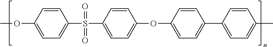 Solvent composition comprising a mixture of a molecule having a sulphoxide function and a molecule having an amide function