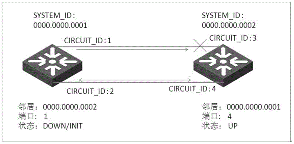 A neighbor multi-link processing method and device