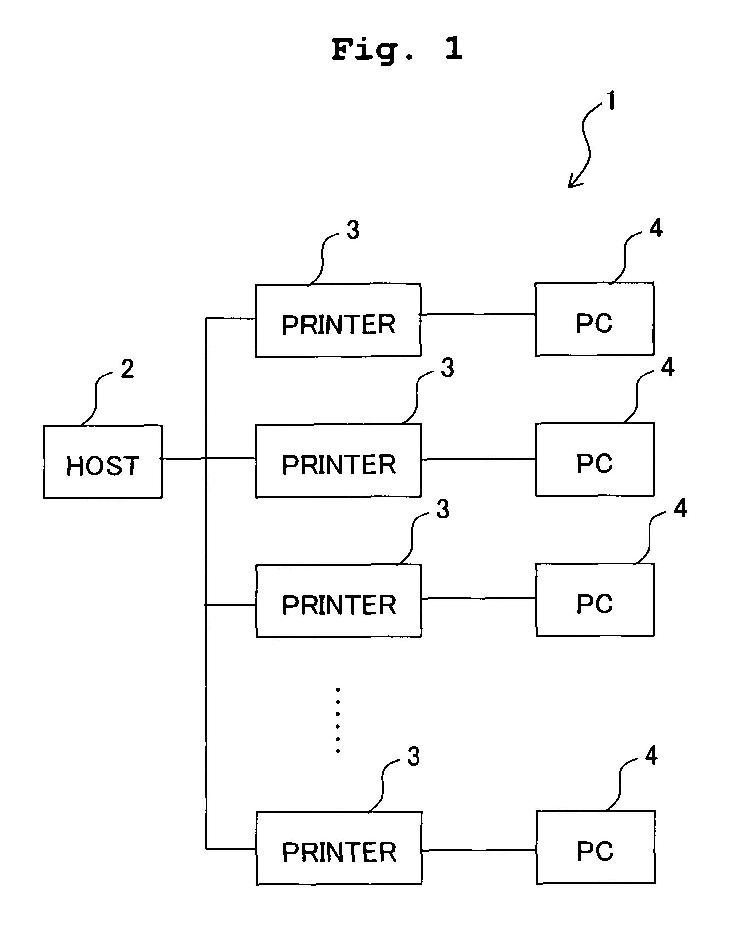 Image-forming system, image-forming apparatus, computer program, and image-forming method