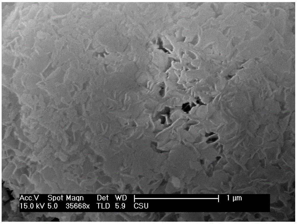 A preparation method of copper indium sulfide selenide powder or film for thin film solar cells