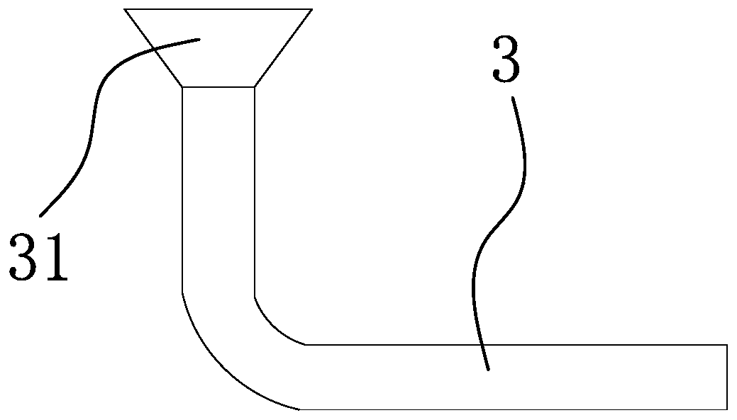 supercritical co  <sub>2</sub> Fluid Foaming Method