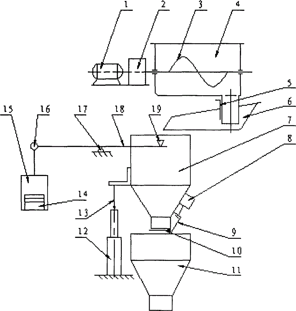 Variable speed feeding quantitative weighing system based on buoyant weighing and sensing principle