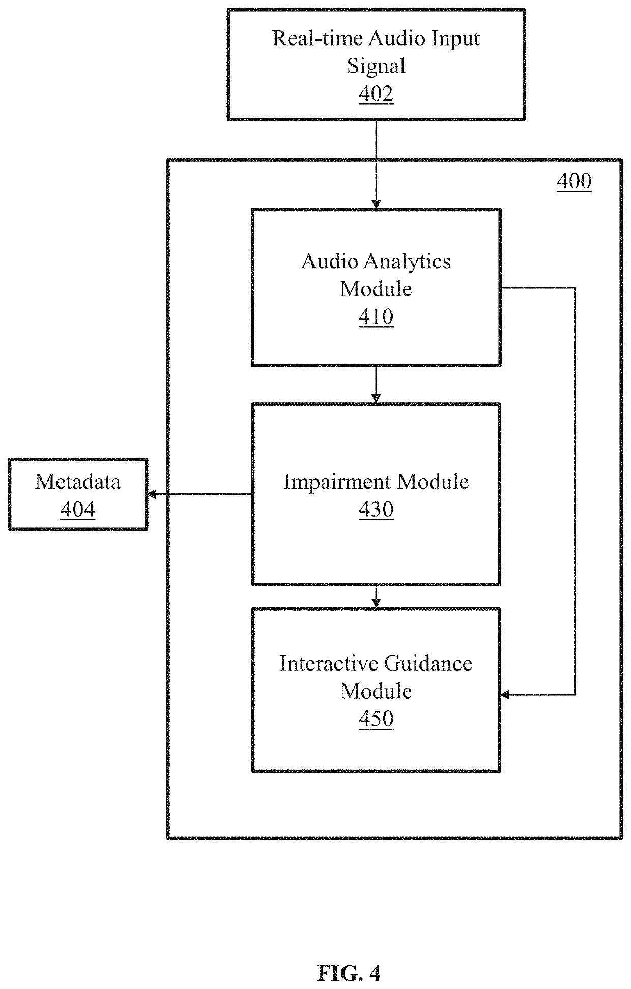 Real-time feedback during audio recording, and related devices and systems