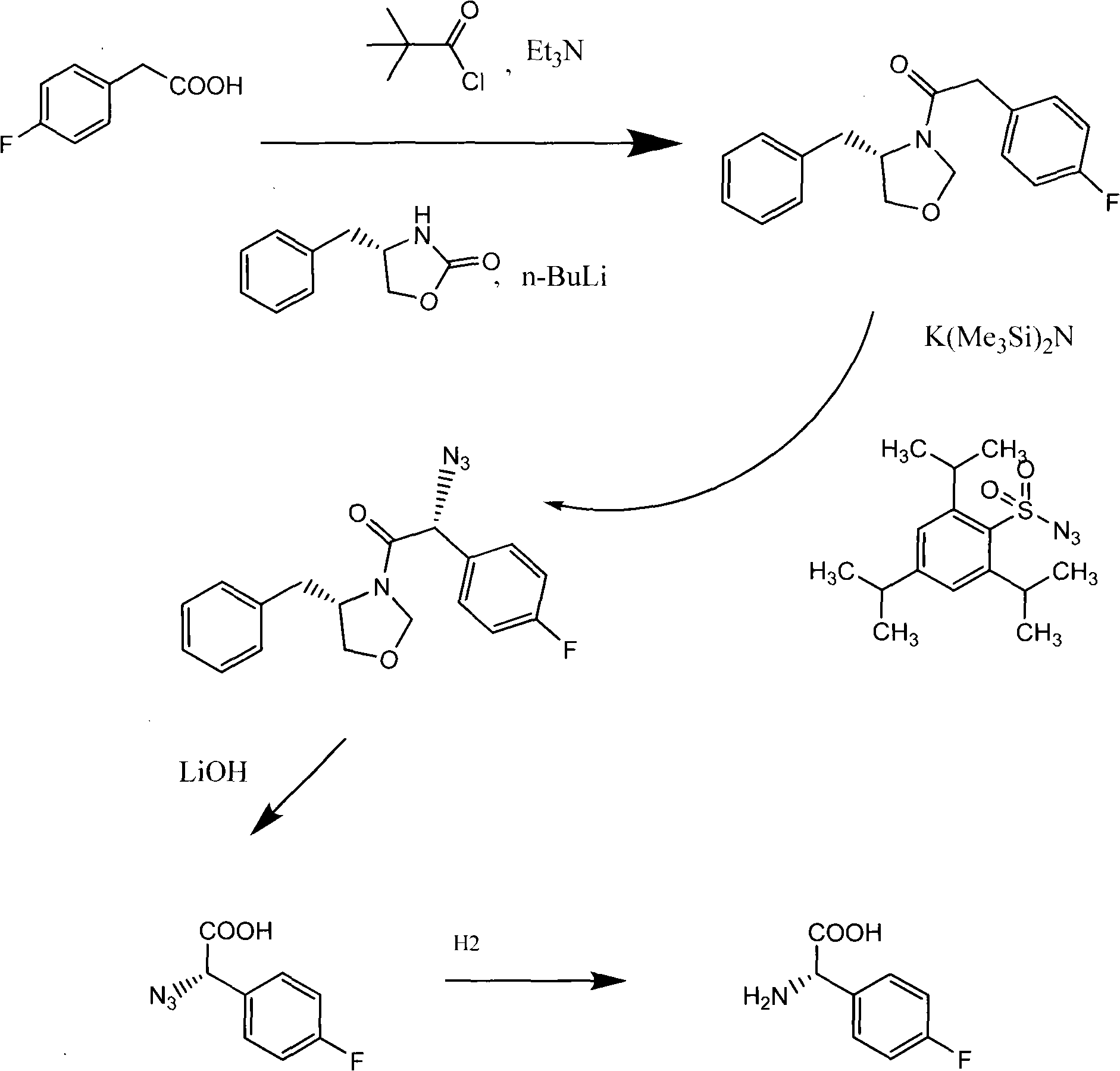 Preparation method of L(+)-p-fluorophenyl glycine