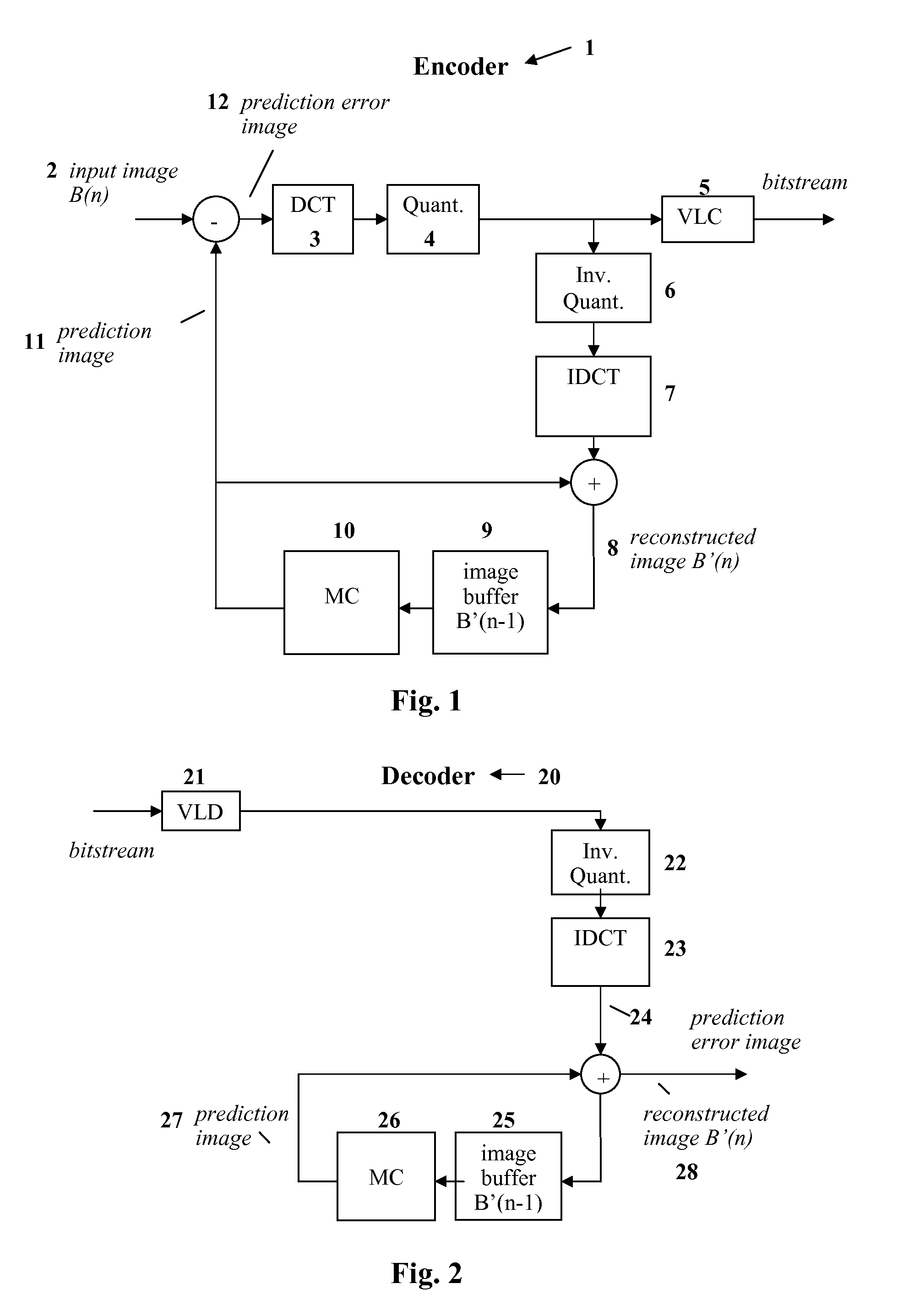 Method and device for avoiding rounding errors after performing an inverse discrete cosine transformation