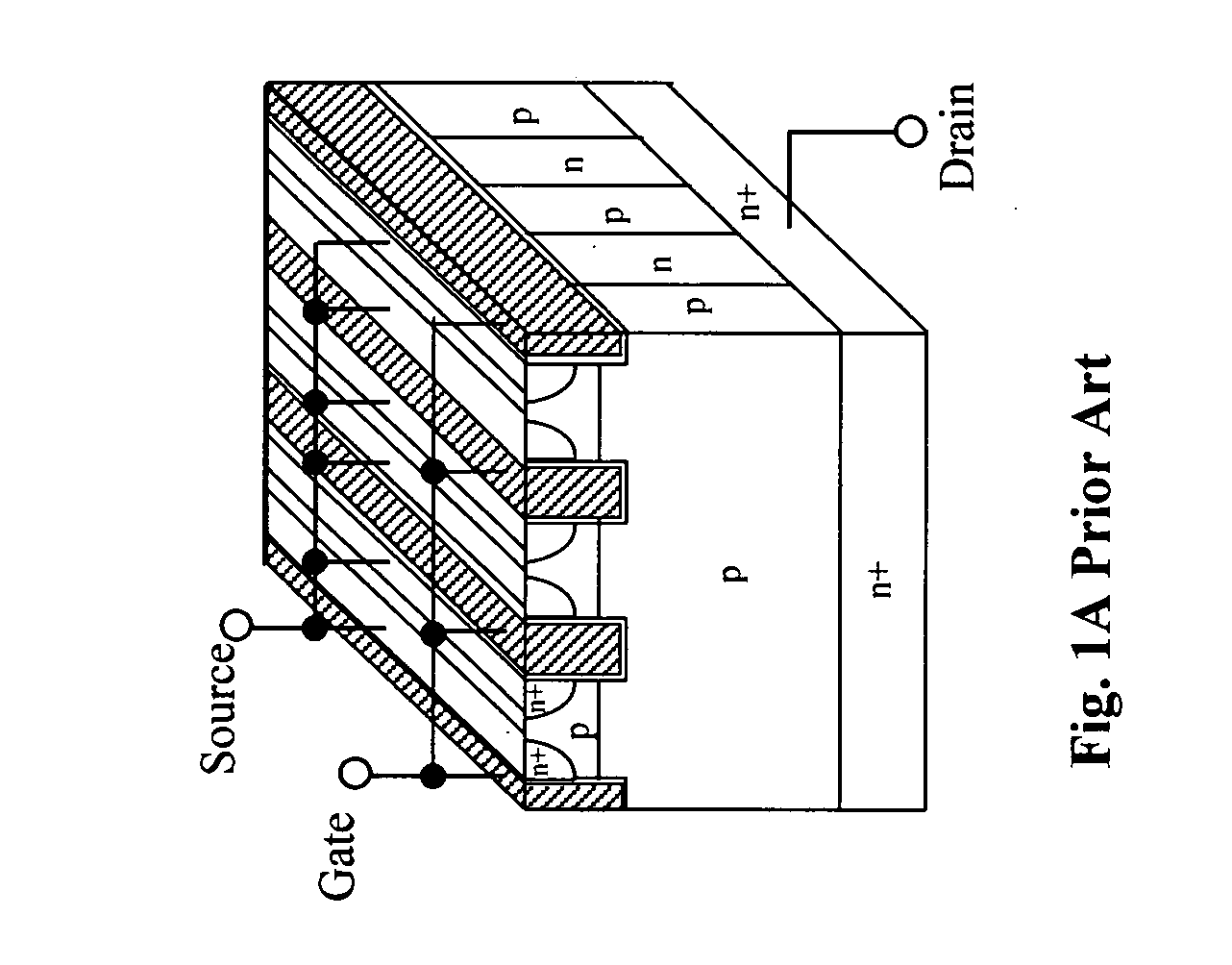 Configurations and methods for manufacturing devices with trench-oxide-nano-tube super-junctions