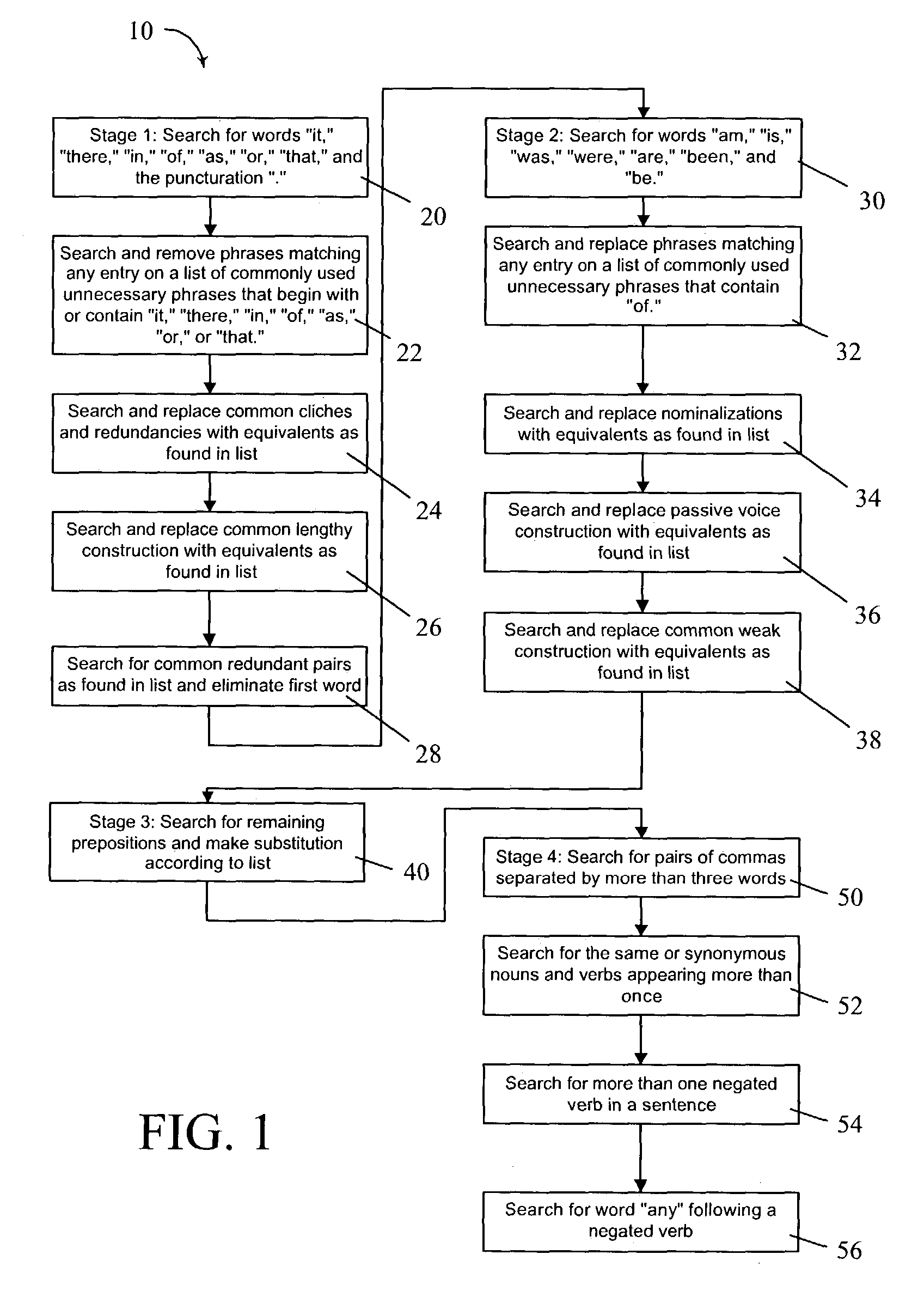 Method for editing and enhancing readability of authored documents