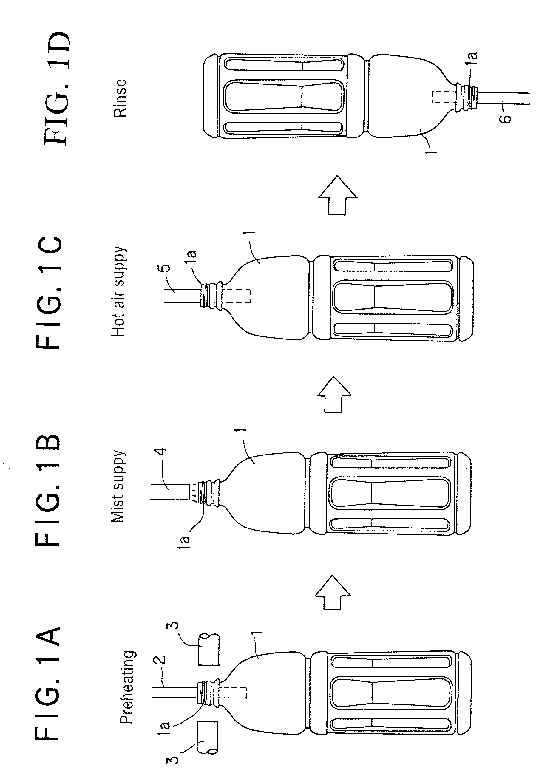 Method of sterilzation for container, apparatus using therefor and heat treatment for container