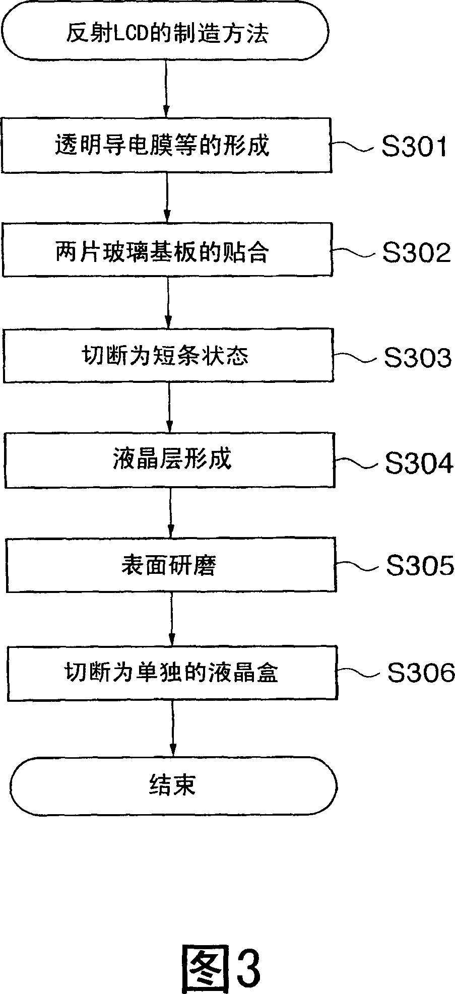 Reflexible color LCD and its manufacturing method