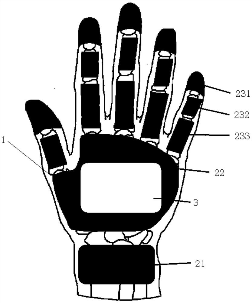 Somatosensory operation glove with force feedback effect