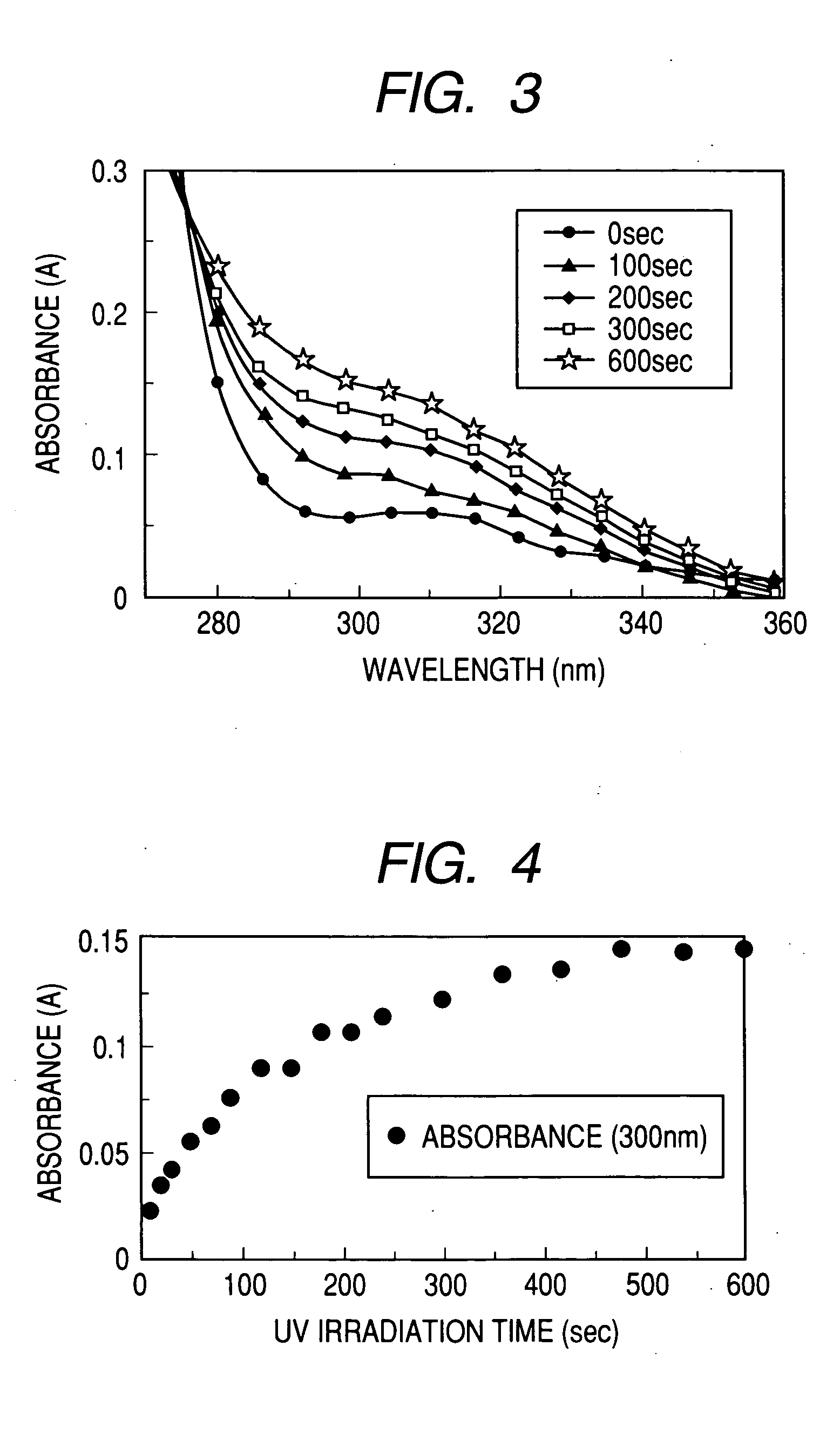Apparatus and method for measuring cured state of reaction curable resin