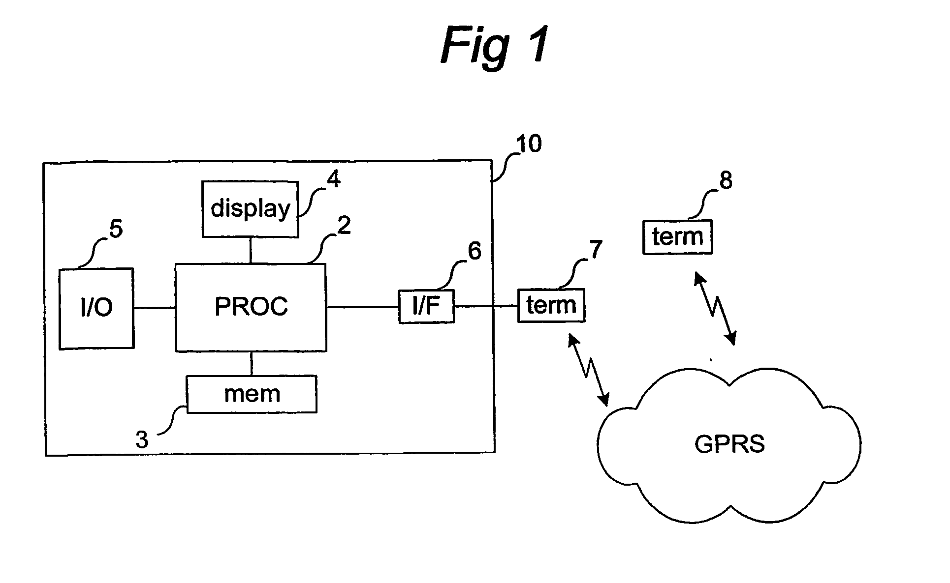 Method and system for analysing data quality measurements in wireless data communication networks