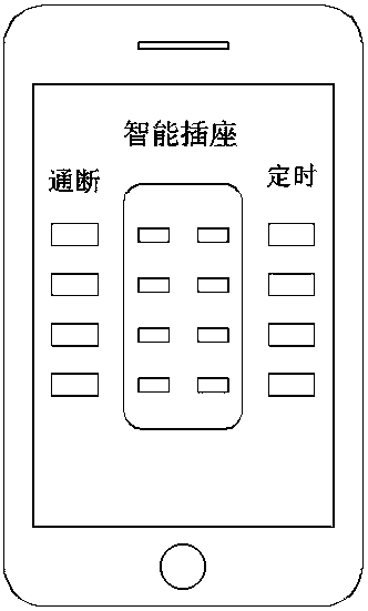 An intelligent socket capable of remotely controlling on-off state and a use method thereof