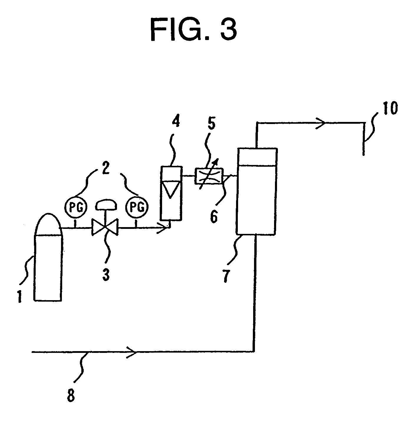 Device and method for manufacturing carbonated spring and carbonic water, control method for gas density applied thereto, and membrane module