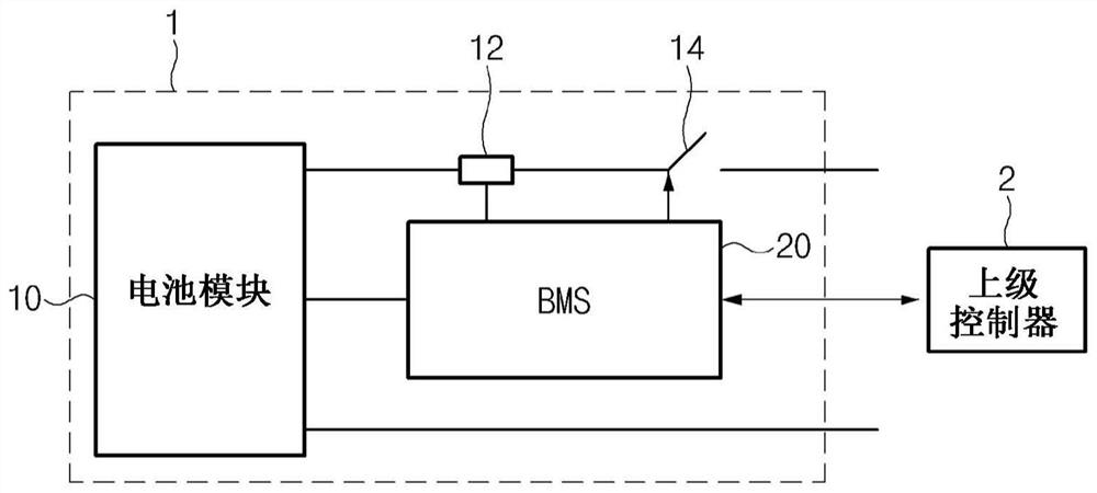 Device and method for determining battery cell abnormality