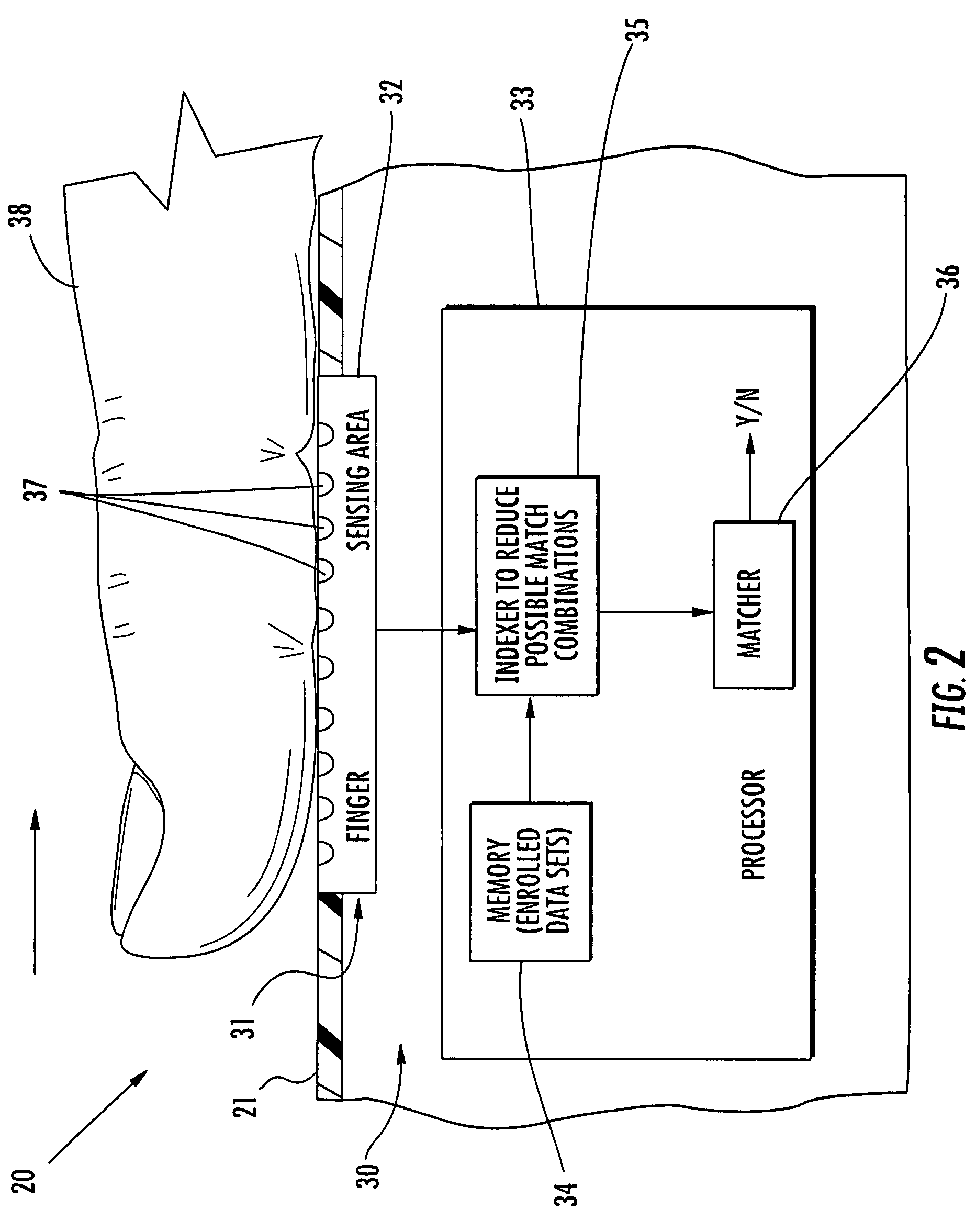 Finger sensing device using indexing and associated methods