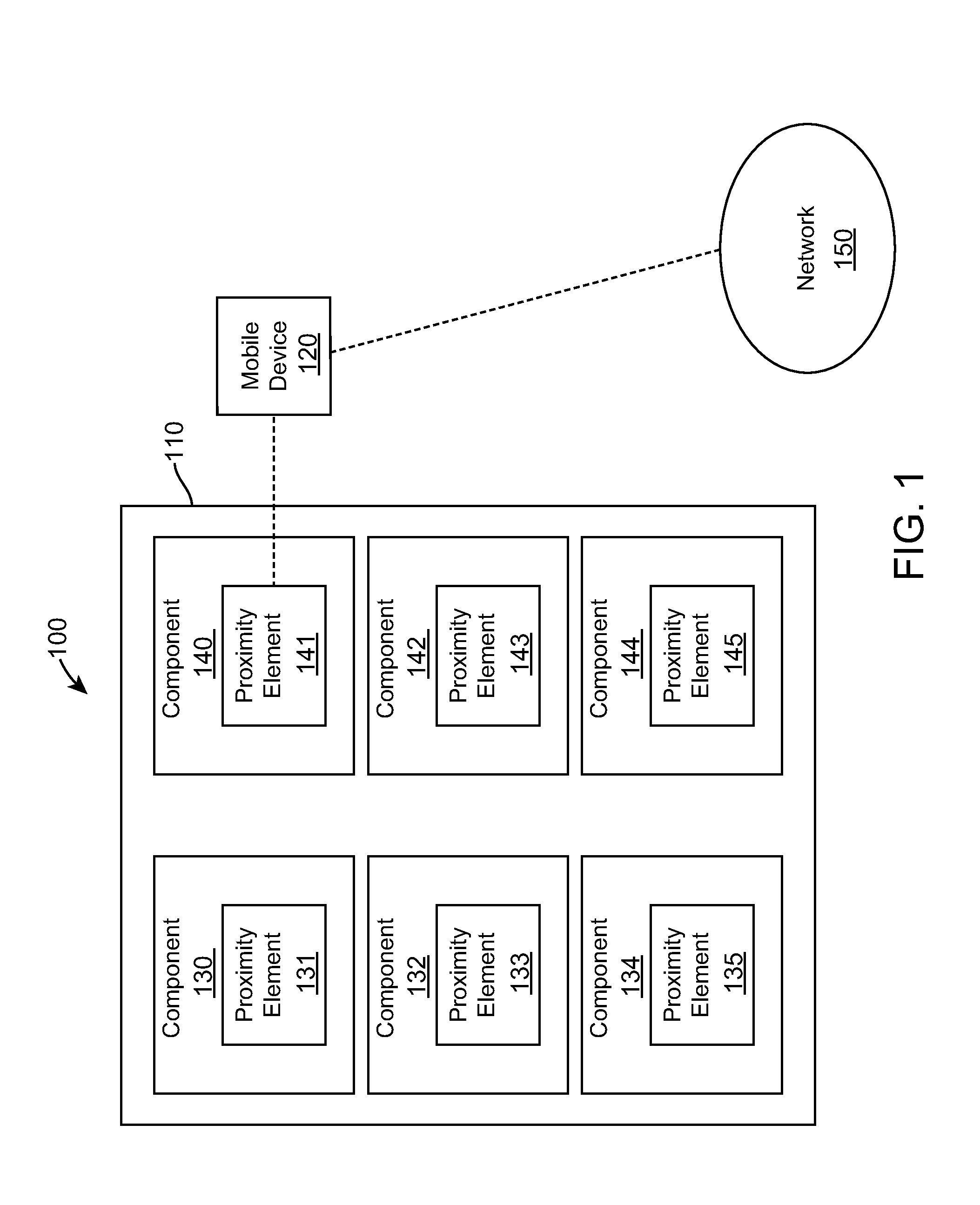 Content identification and retrieval based on device component proximity