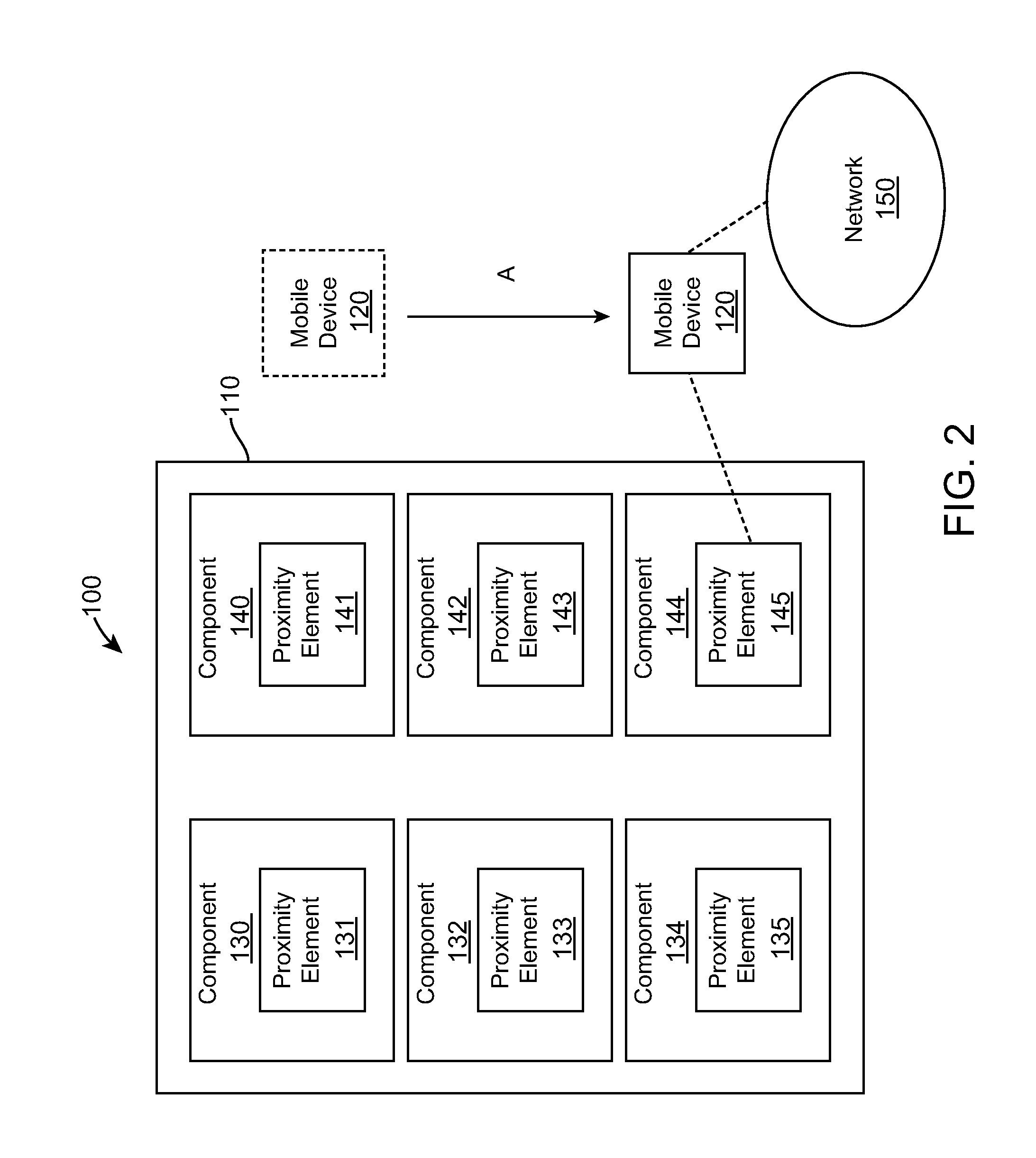 Content identification and retrieval based on device component proximity