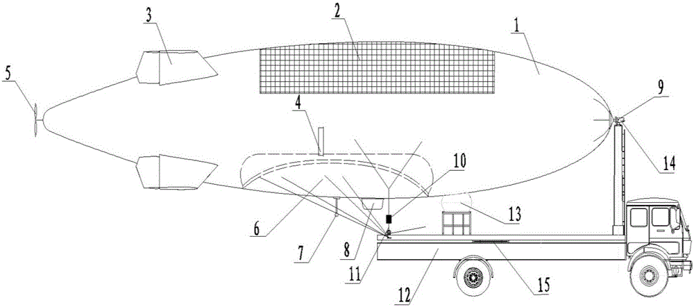 Tethered and autonomous flight dual-purpose solar aerostat