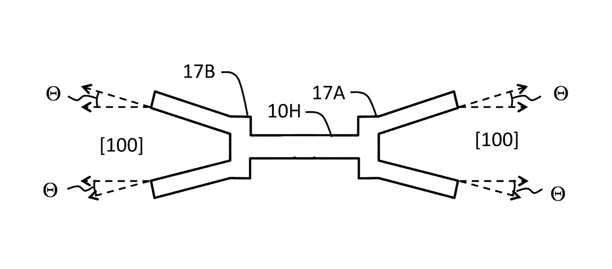 Temperature compensated beam resonator