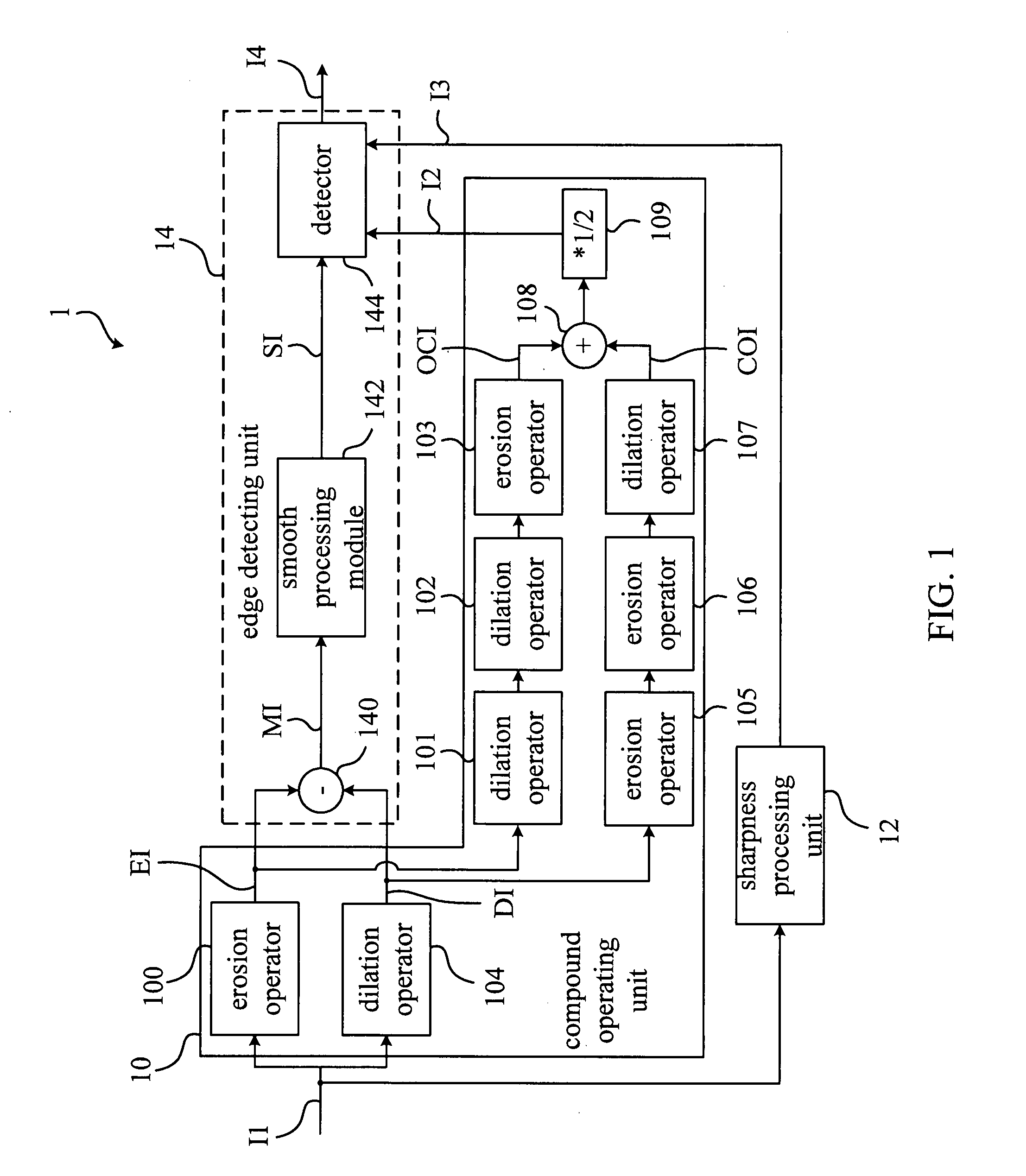 Image processing apparatus and method of the same