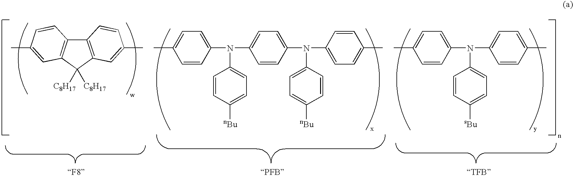 9-Aryl and bisayl substituted polyfluorenes