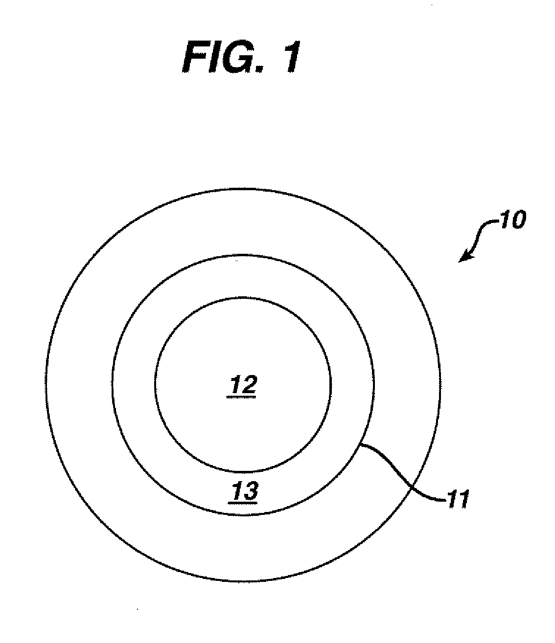 Lens designs for treating asthenopia caused by visual defects