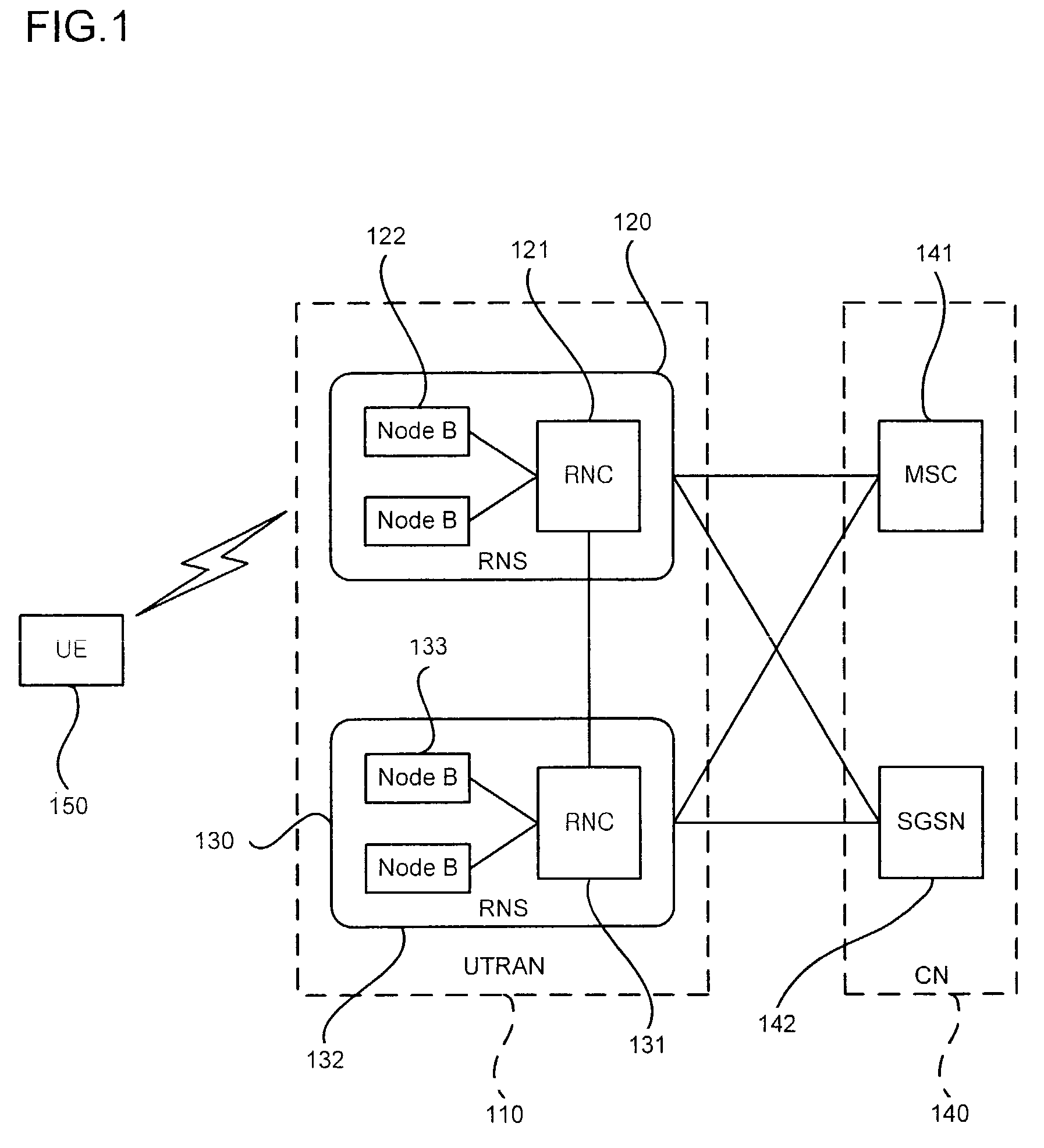 Packet transmission scheduling technique