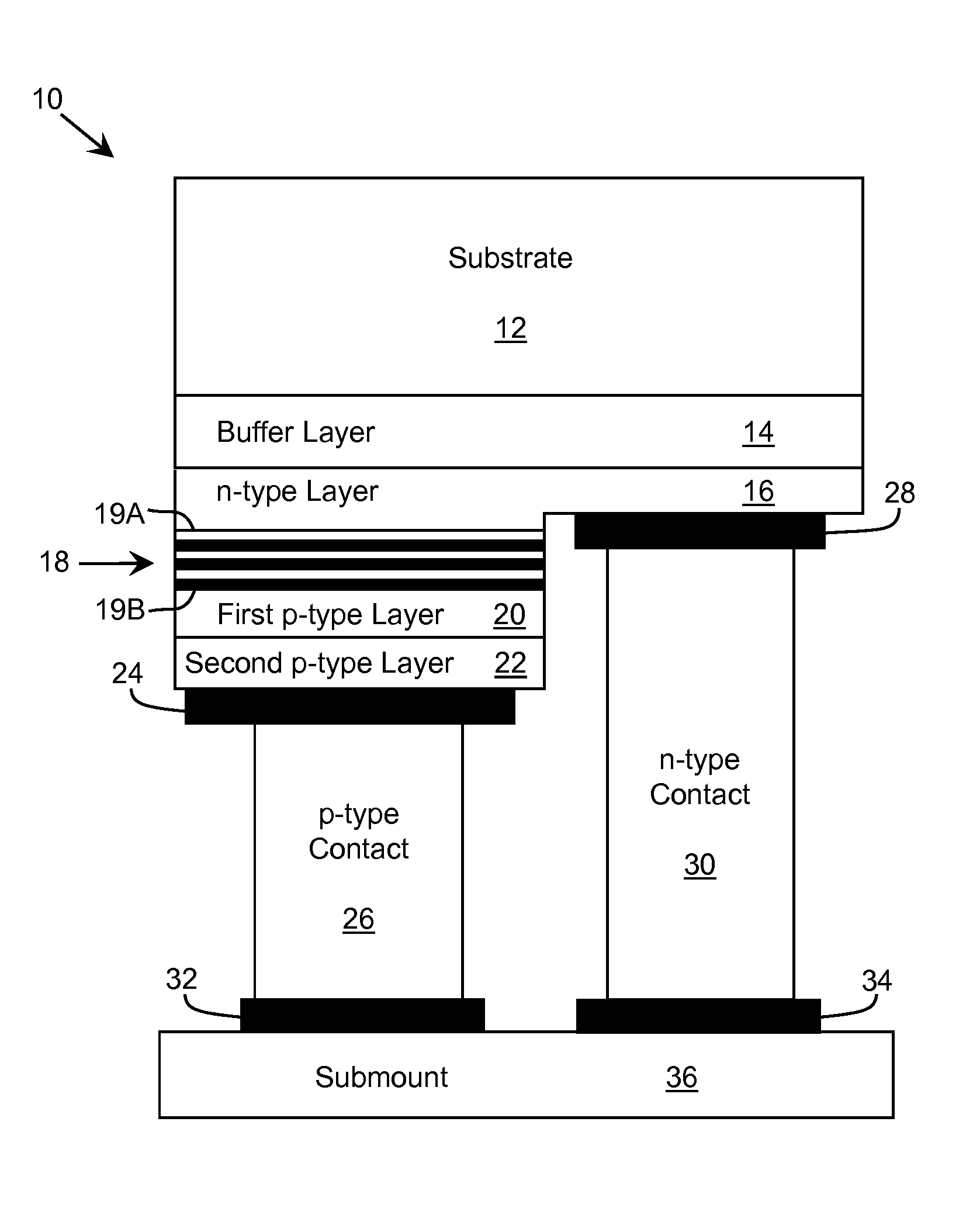 Optoelectronic Device with Modulation Doping