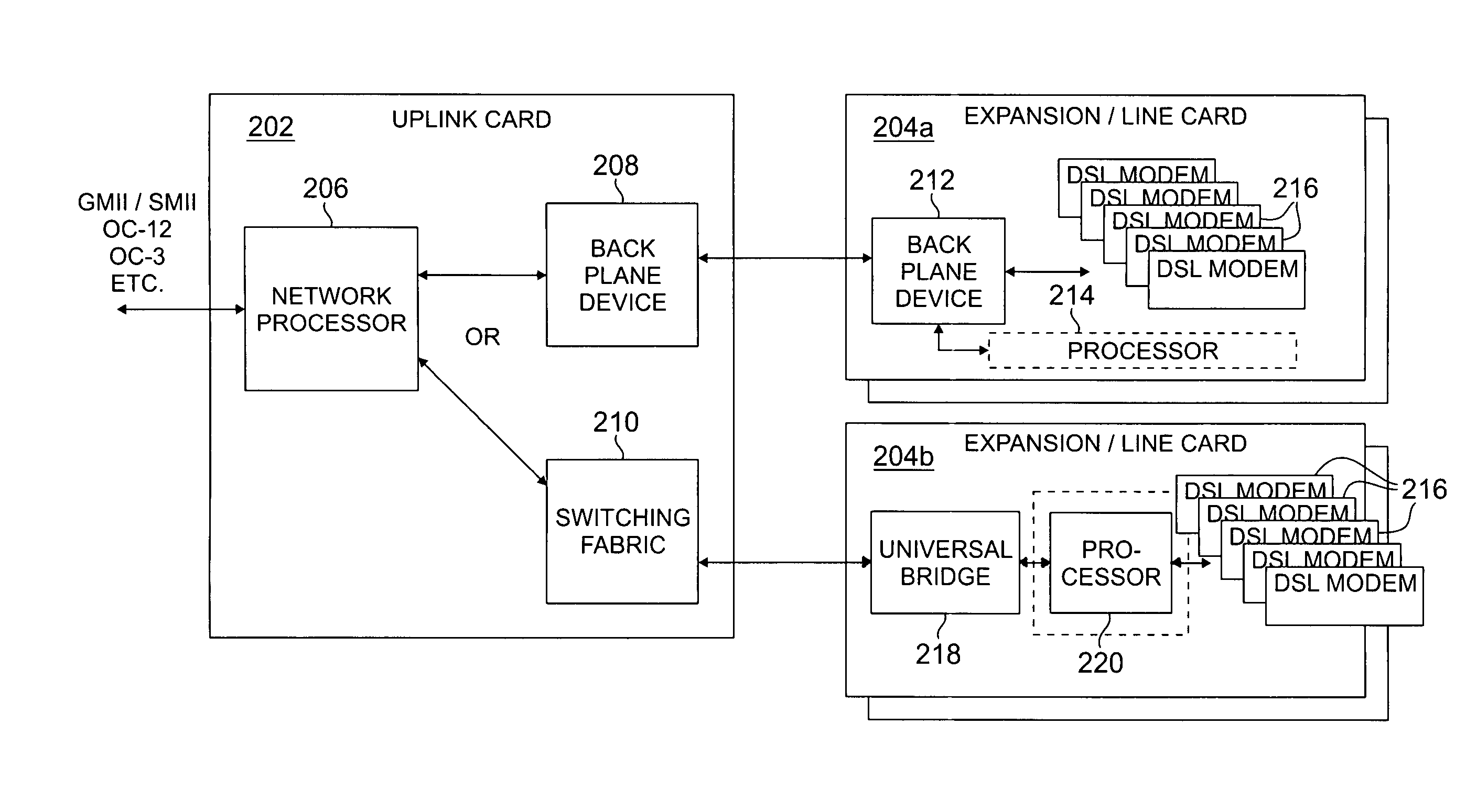 Method and apparatus for adaptive bandwidth utilization in a digital network