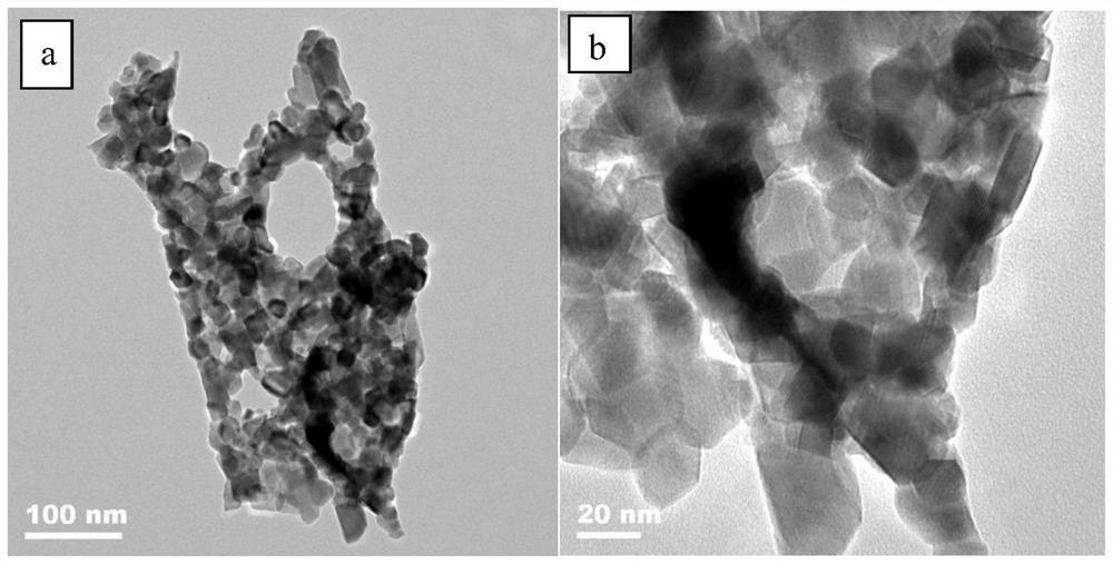A method for improving wet formability and sinterability of ceramic nanopowder