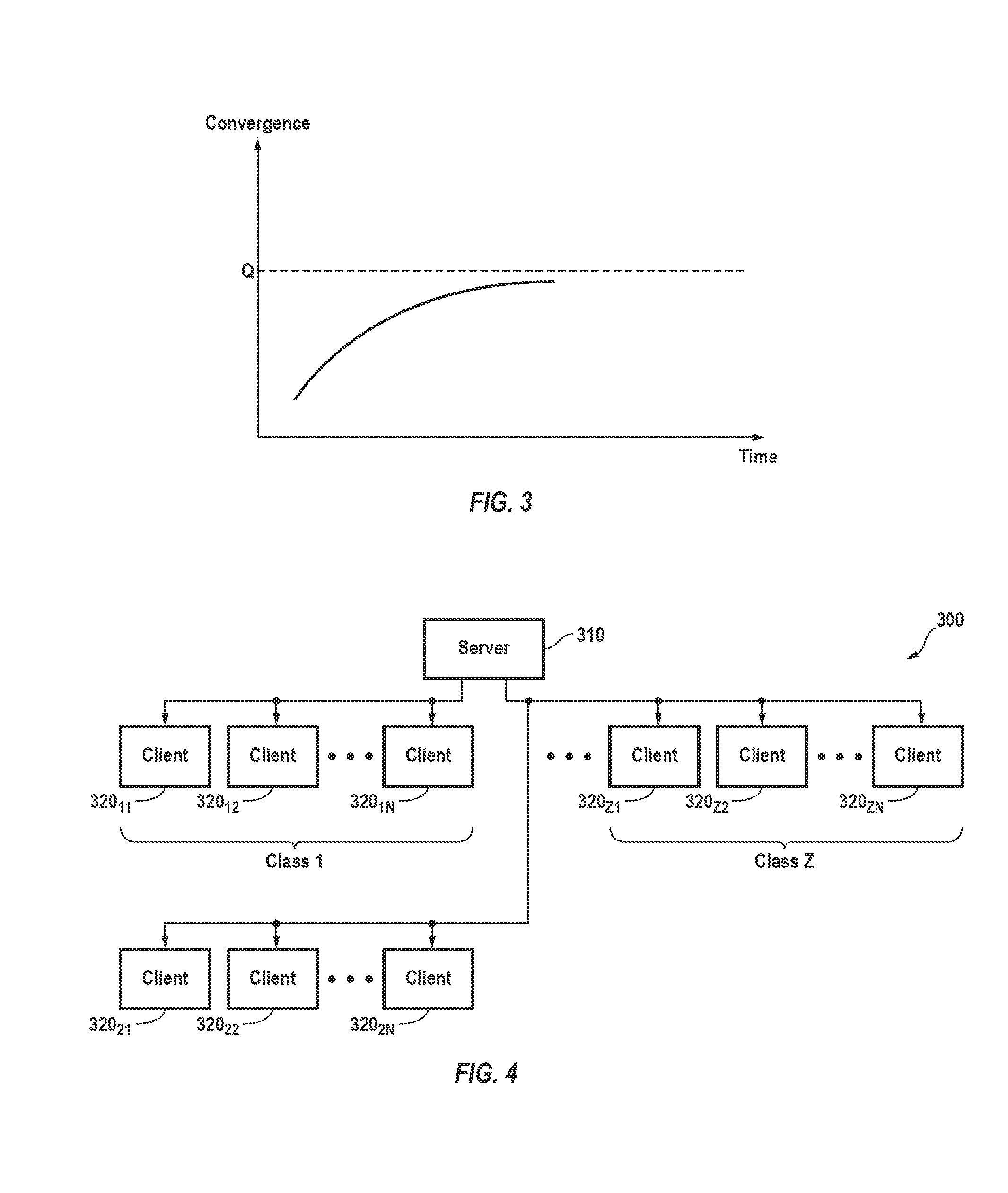 Class-based distributed evolutionary algorithm for asset management and trading