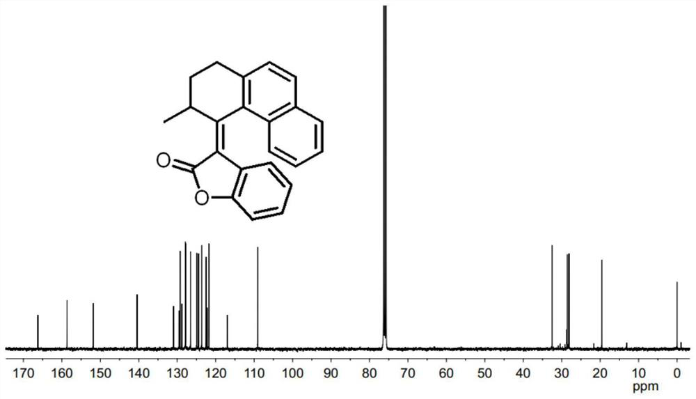 Preparation method of light-driven molecular motor based on oxidized benzofuran structure