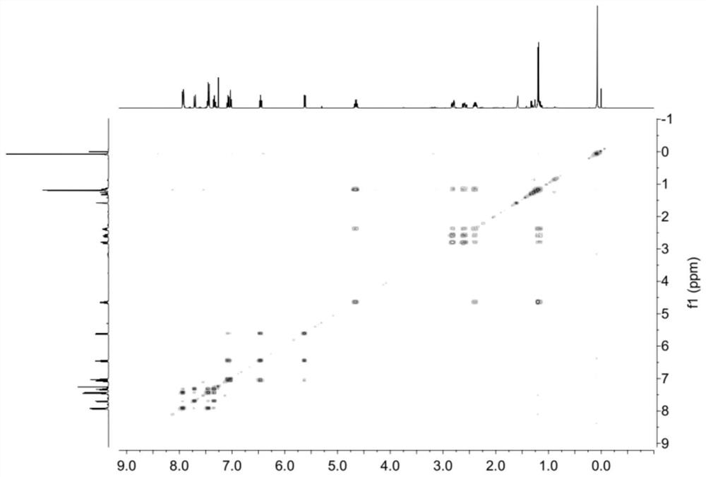 Preparation method of light-driven molecular motor based on oxidized benzofuran structure